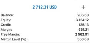 Forex Trading: Trade the Right Way